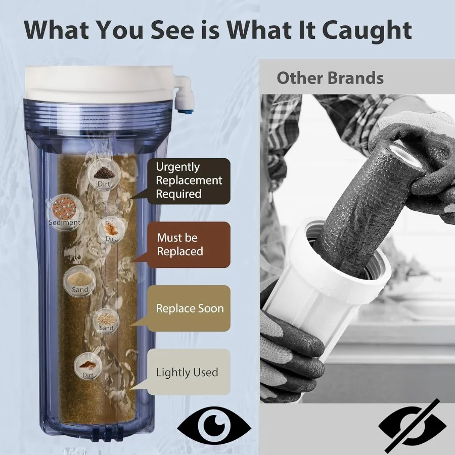 NSF ANSI 58 Sistema de osmose reversa alcalina certificação de 6 estágios com torneira RO preta elegante para cozinha doméstica pH + remineralização