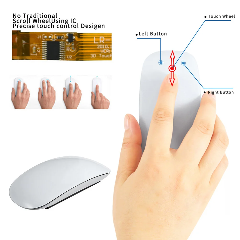 

Wireless Mouse Ergonomic Touch Control Design Portable Lightweight for Computer Laptop Notebook Office Mice