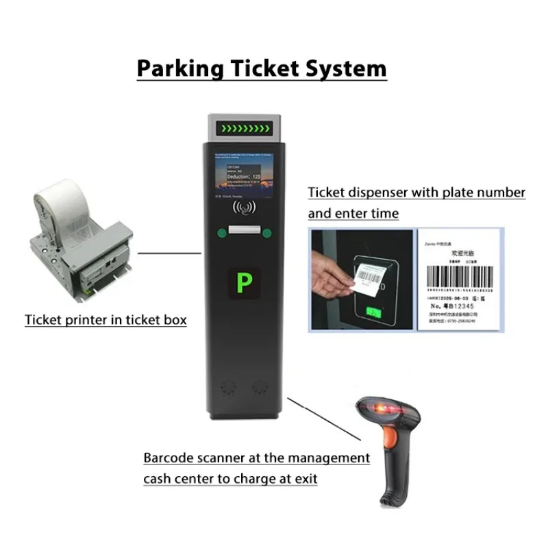 

Software System Entrance and Exit Machine Car Security System Ticket Dispenser Smart Parking Ticket Machine for Parking System