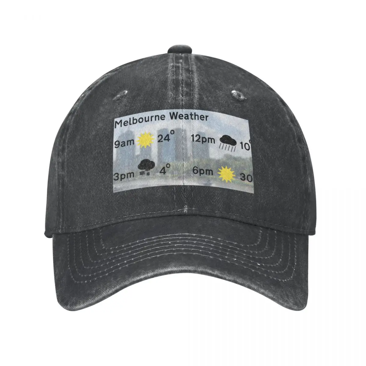 Melbourne Victoria Australia Weather forecast - changeable. Cowboy Hat Luxury Hat Wild Ball Hat Male Women's