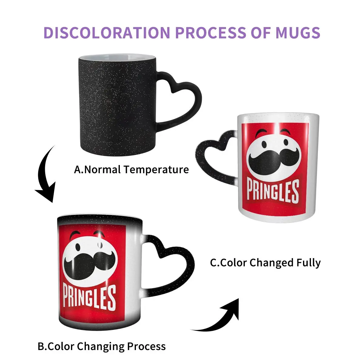 Potato Crisps Chips Pringles Print Mug Funny Ceramic Coffee Cups Tea Mugs Milk Cup Drinkware Gift for Woman Man