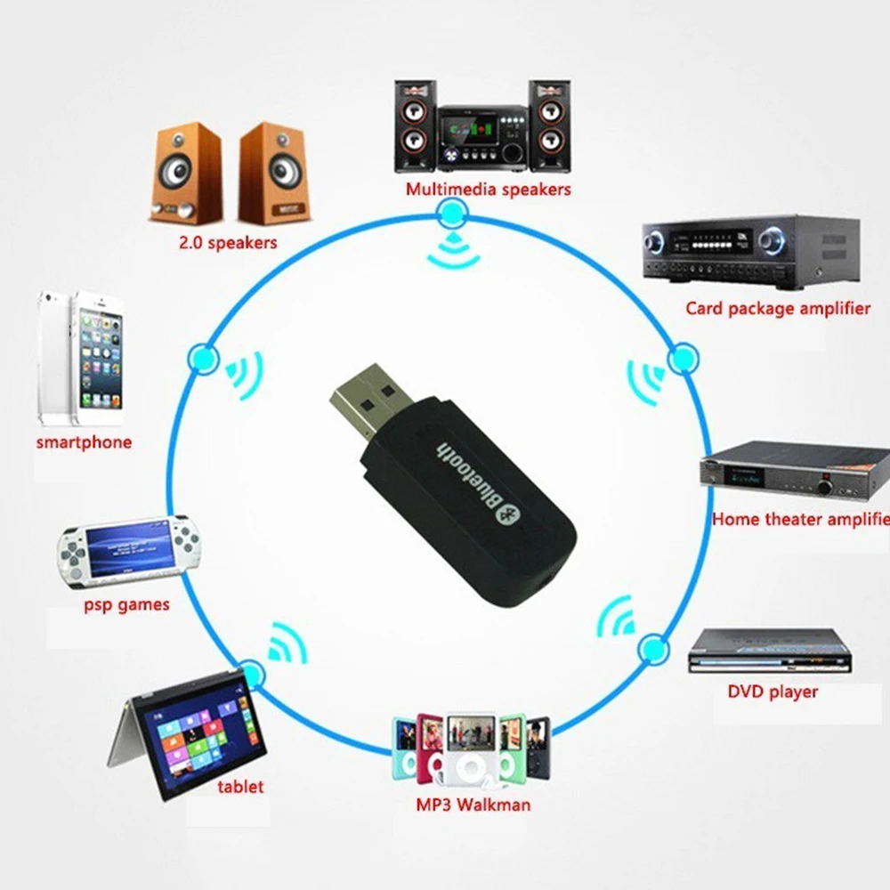 Аудиоприемник со штекером 3,5 мм, Bluetooth-совместимый стерео аудиоприемник с Bluetooth, AUX RCA USB для смартфона, беспроводной музыкальный адаптер