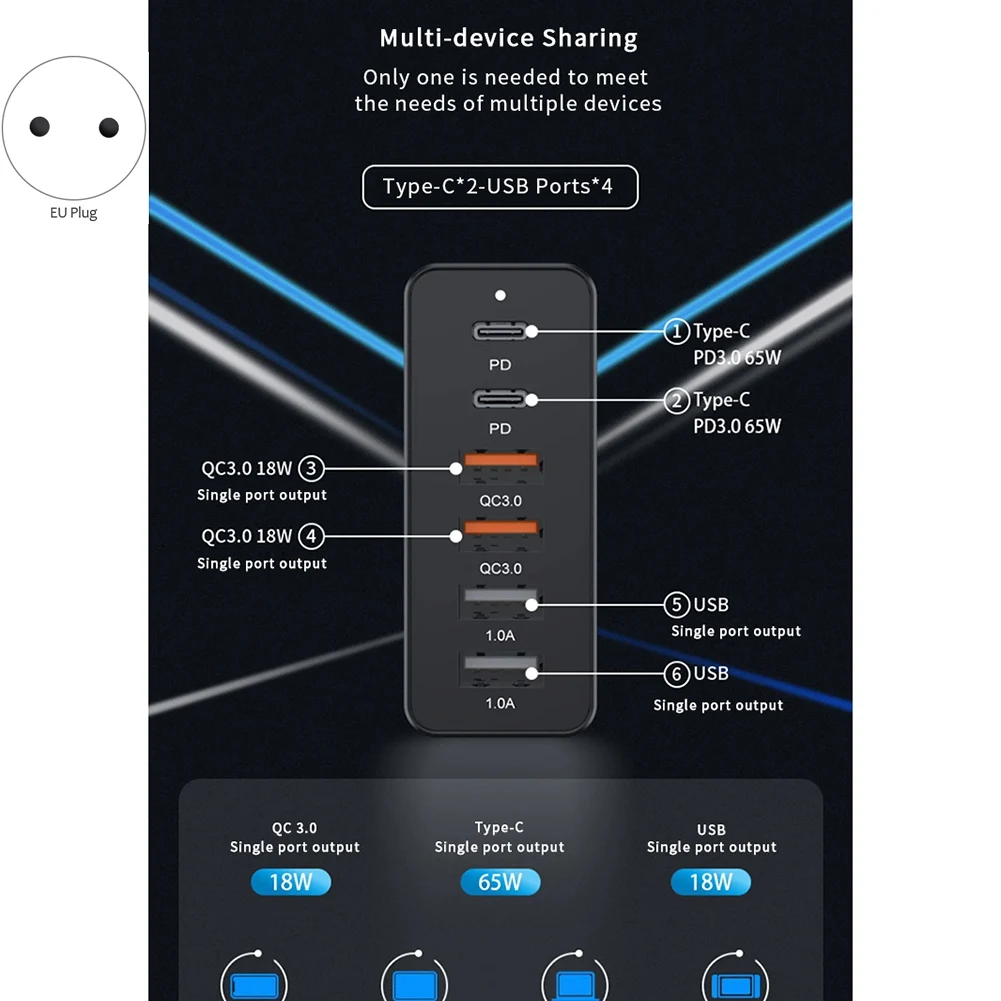 75W USB Charger PD QC3.0 Dual Protocol Fast Charge 6 Port Multi USB Quick Charger Station for iPhone Tablet(EU Plug)