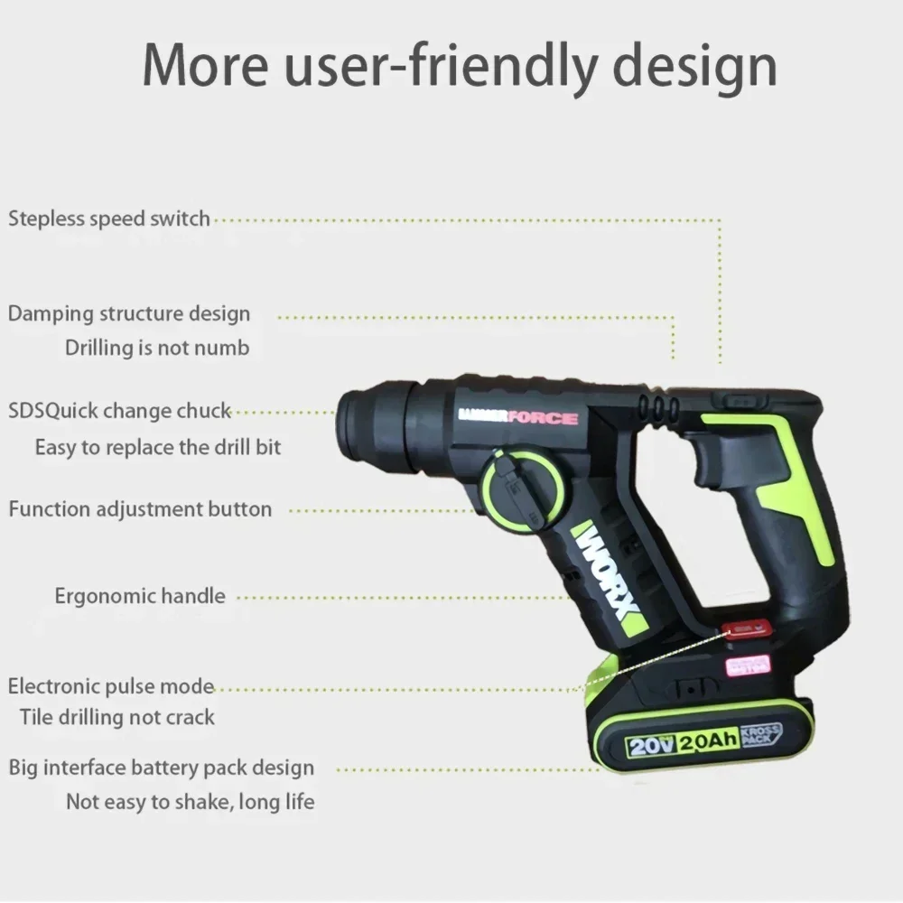 Worx WU380S 20v Wireless Rotary Hammer Brushless Bare Tool 1.7J 1700rpm 5300ipm Round Handle with Two Pits and Slots Share Kress