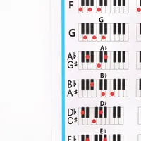 Pianos Keyboards Chord Poster Piano Poster Musical Instruments Chord-11 Piano Chord Piano Chord Practice Sticker