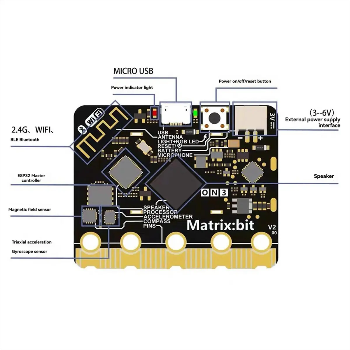 مصفوفة: لوحة تطوير بت 2.4G راديو/واي فاي/BLE بلوتوث ESP32 0.96 بوصة OLED C++/Python/Mind+برمجة رسومية #1