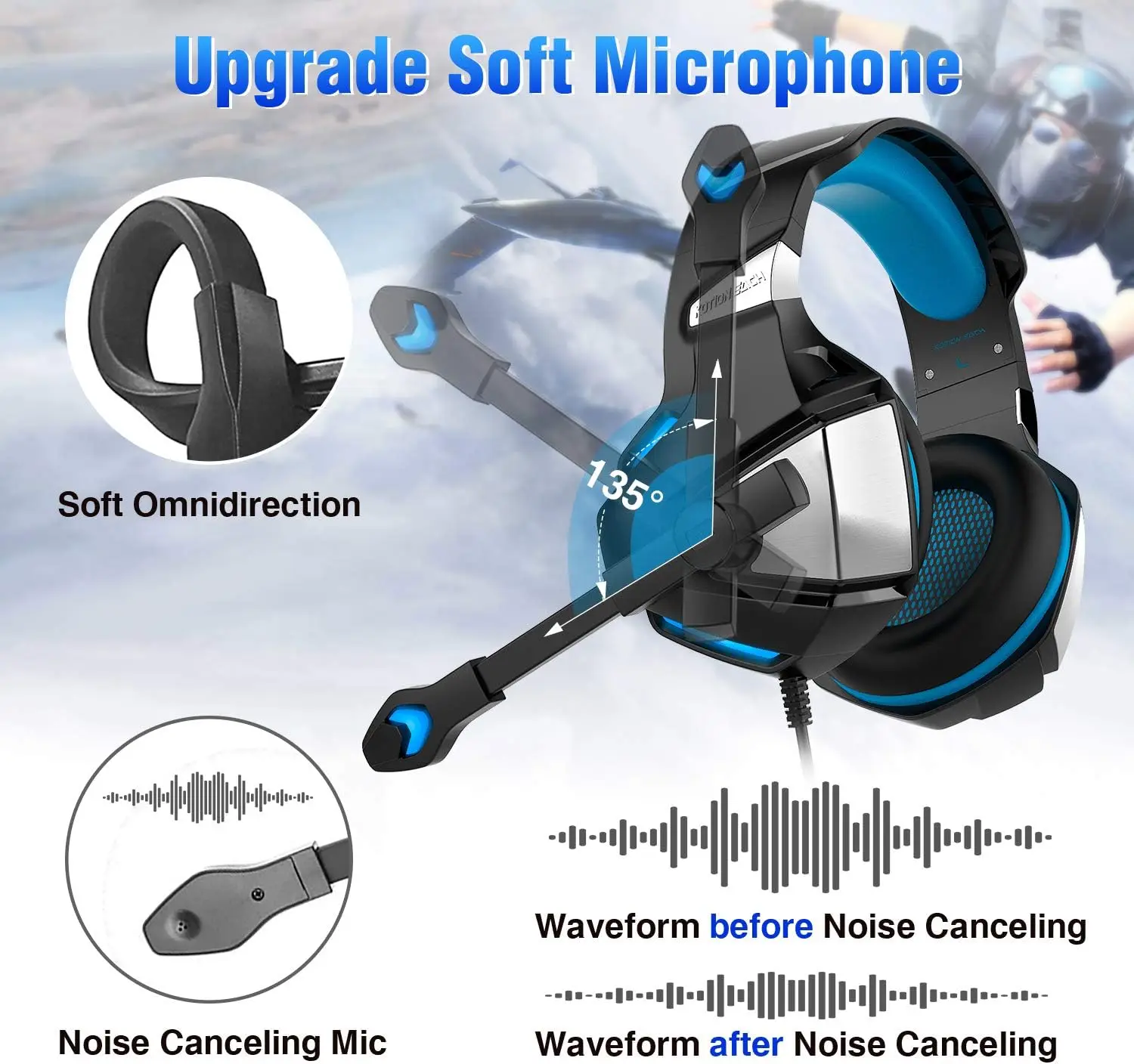 Over Ear Gaming Headset for Xbox PS4 PS5 PC Mobile Devices with Noise Cancelling LED Mic Deep Bass Memory Foam Earmuffs