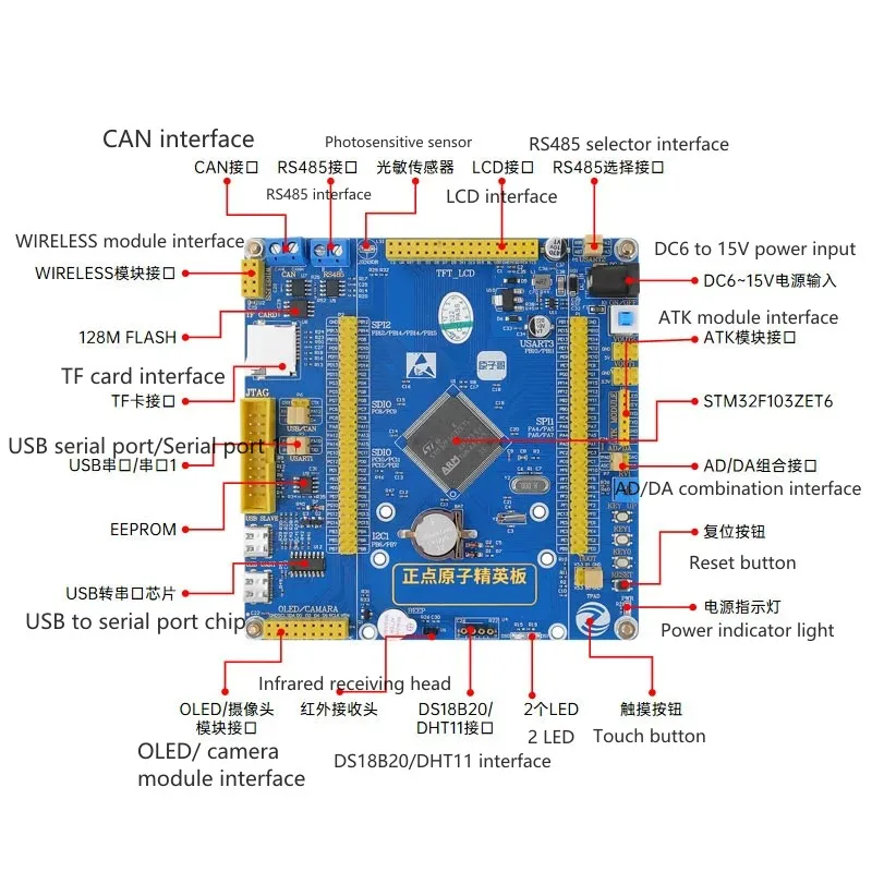 Elite STM32F103ZET6 Development board Embedded ARM Learning Suite