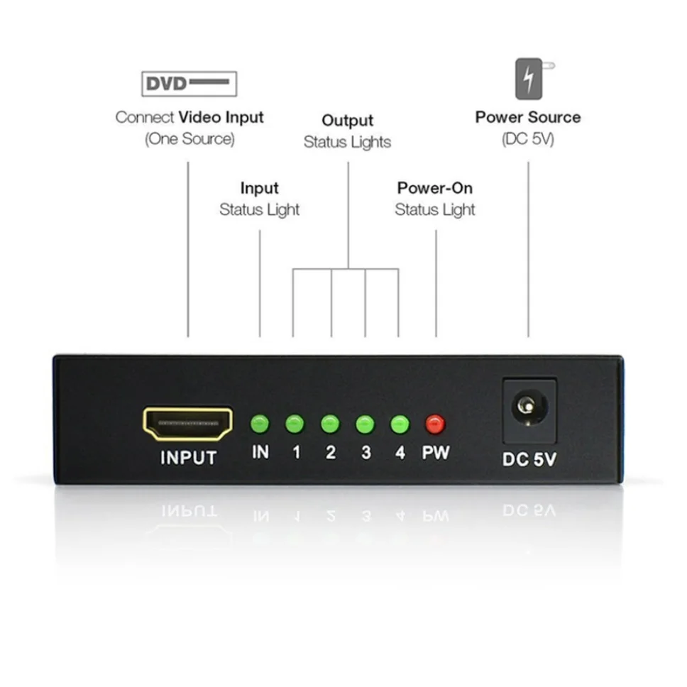 1080P Splitter HDMI kompatybilny z HDCP 1 w 4 na HDMI wzmacniacz sygnału 1x4 HDMI konwerter Splitter wideo dla DVD PS3 Xbox