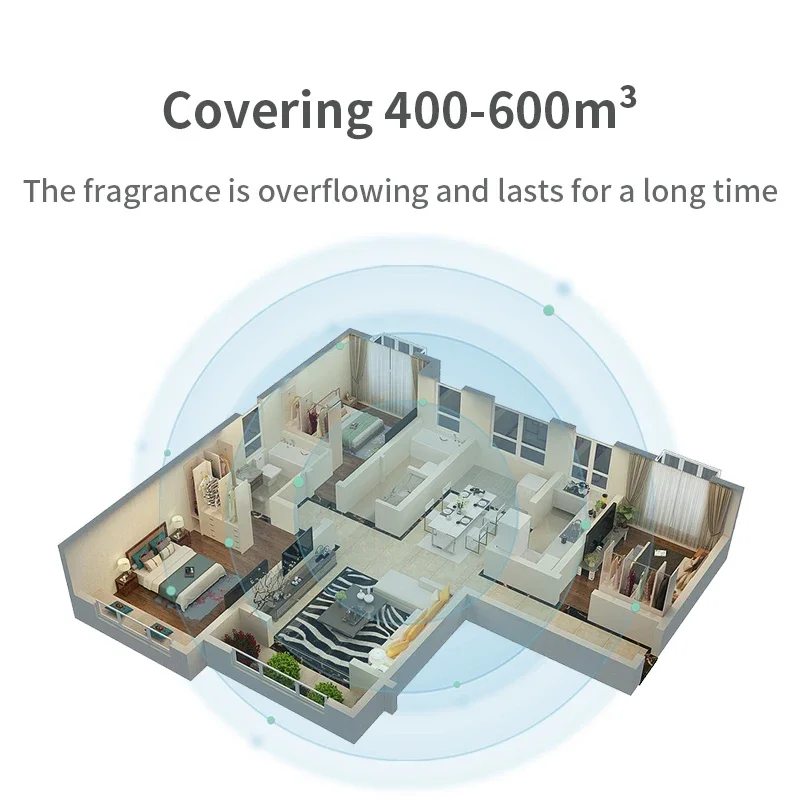 NAMSTE Quarto Aroma Difusor Cobertura 400m ³ Difusor Inteligente Bluetooth Controle Máquina De Fragrância Ter Óleo Amostra Presente