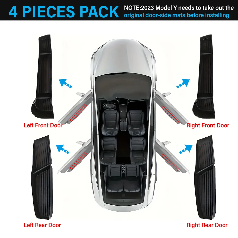 

The Storage Box Under The Armrest suitable for Tesla Model Y 2020-2024 Door Side Storage Tray Car Interior Accessories