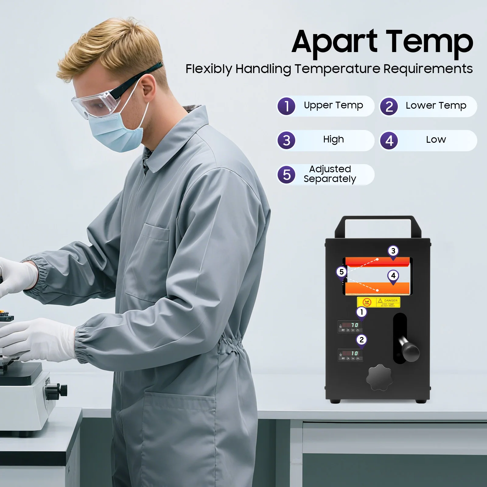 เครื่องกดความร้อนไฮดรอลิกเกรดเชิงพาณิชย์ ดูอัล 400 ° F เครื่องทำความร้อนเทอร์โมสตัท + แรงดัน 4T เครื่องมือสแตนเลสและกระดาษอบ