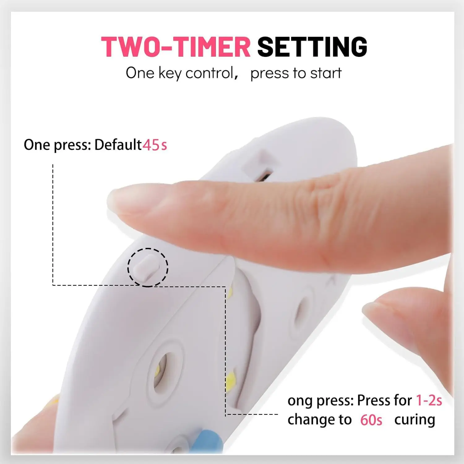 ミニUV LEDネイルランプ、ポータブルジェルライト、マウス型ポケットサイズネイルドライヤー、すべてのジェルポリッシュ用USBケーブル付き（ピンク）