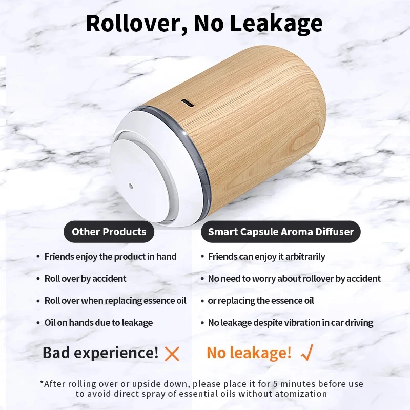 Luxury Smart Car Air Freshener & Aroma Diffuser, Premium Metal & ABS, USB Rechargeable Essential Oil Aromatherapy for Car Home R