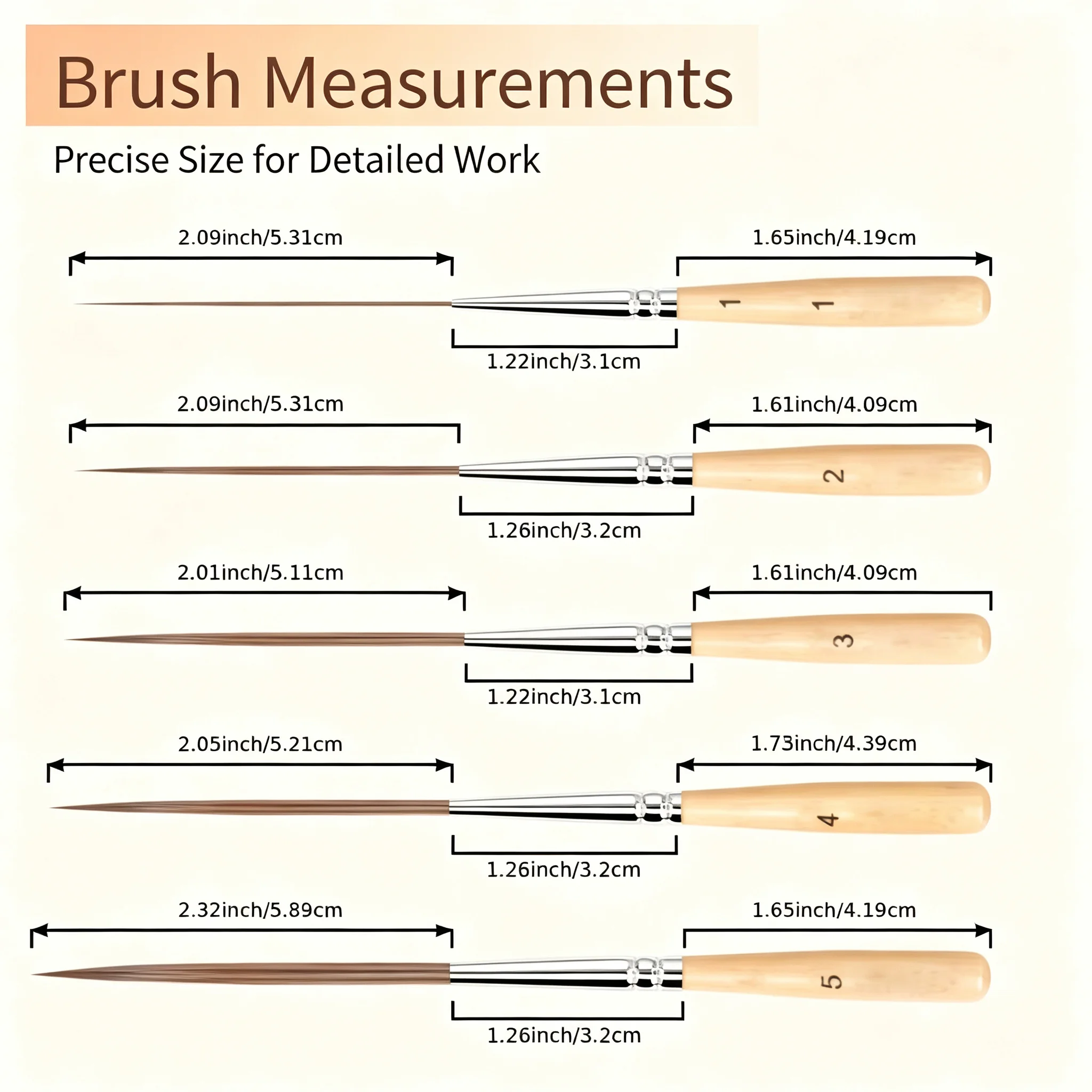 ชุดแปรงทาสีด้ามไม้ 5 ชิ้น ปลาย - Photography Fine Art บทวิจารณ์และราคา