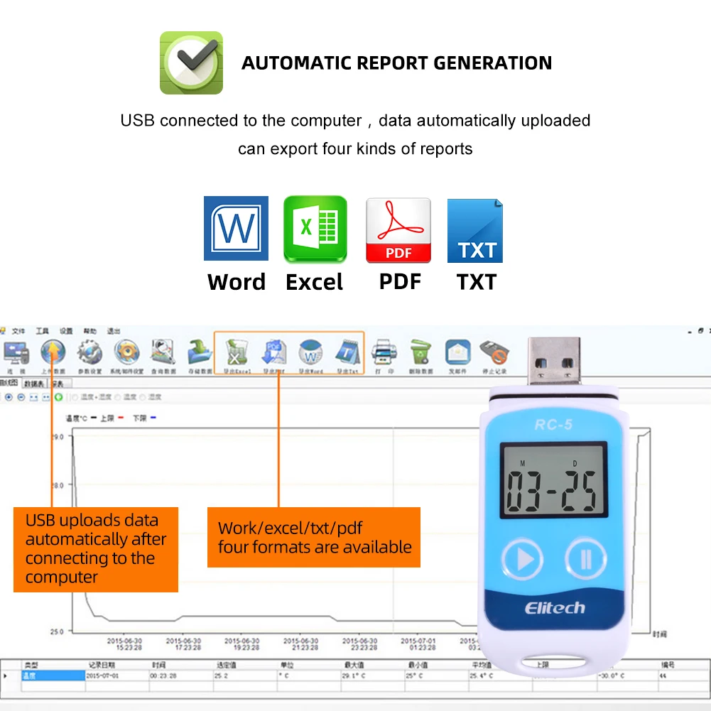 

Elitech RC-5 Mini USB Temp Data Logger 32000 Groups ±0.5℃ For Food Cold Chain Storage