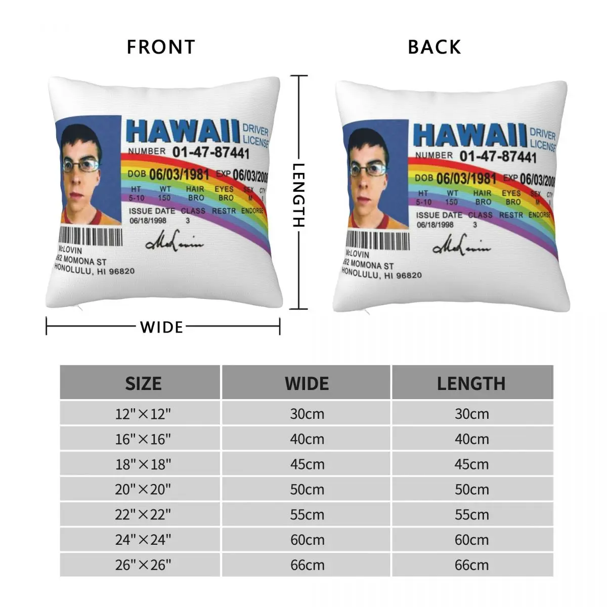 McLovin Driver License Square Pillowcase Pillow Cover Polyester Cushion Decor Comfort Throw Pillow for Home Bedroom