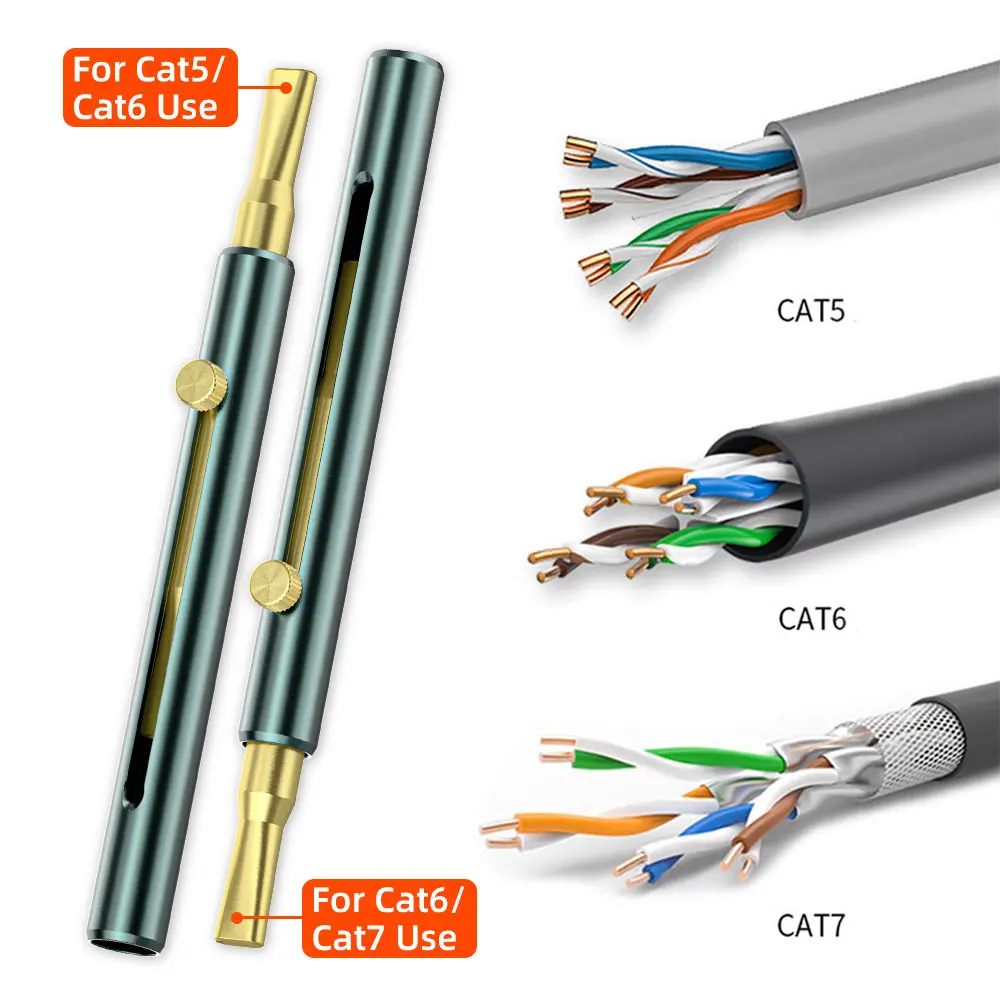 Network cable straightener, network cable loosening tool, quick release of network cable, twisted pair cable loosening tool, cry