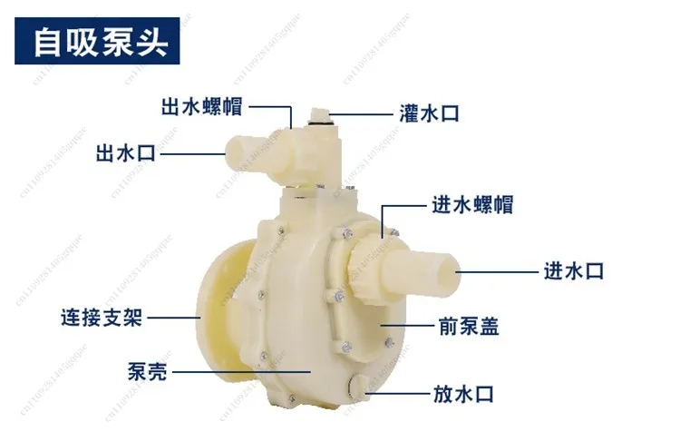 Fs/Fsz Plastic Pump…