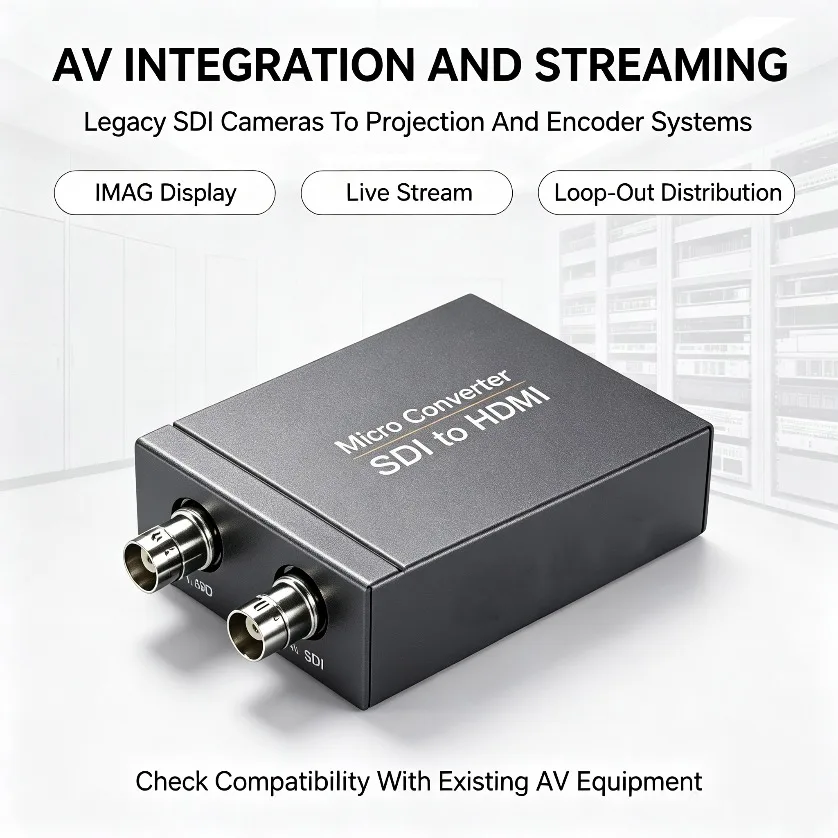HDMI-Compatible To 3G-SDI Converter Loop Out HD-SDI 1080P 60Hz Video Signal Adapter USB For Broadcast Studio Camera Recording