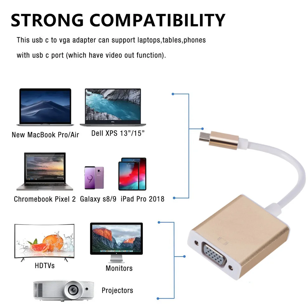 LccKaa Type-C to VGA Converter Adapter Cable USB-C Male to VGA Female Adapter for Macbook 12 inch Chromebook Pixel Lumia 950XL