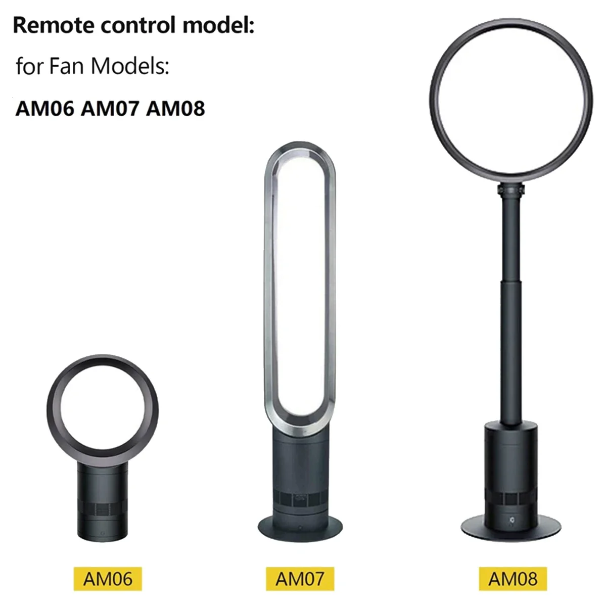 Replacement Remote Control for - огляд і ціна Dyson Fan Am07