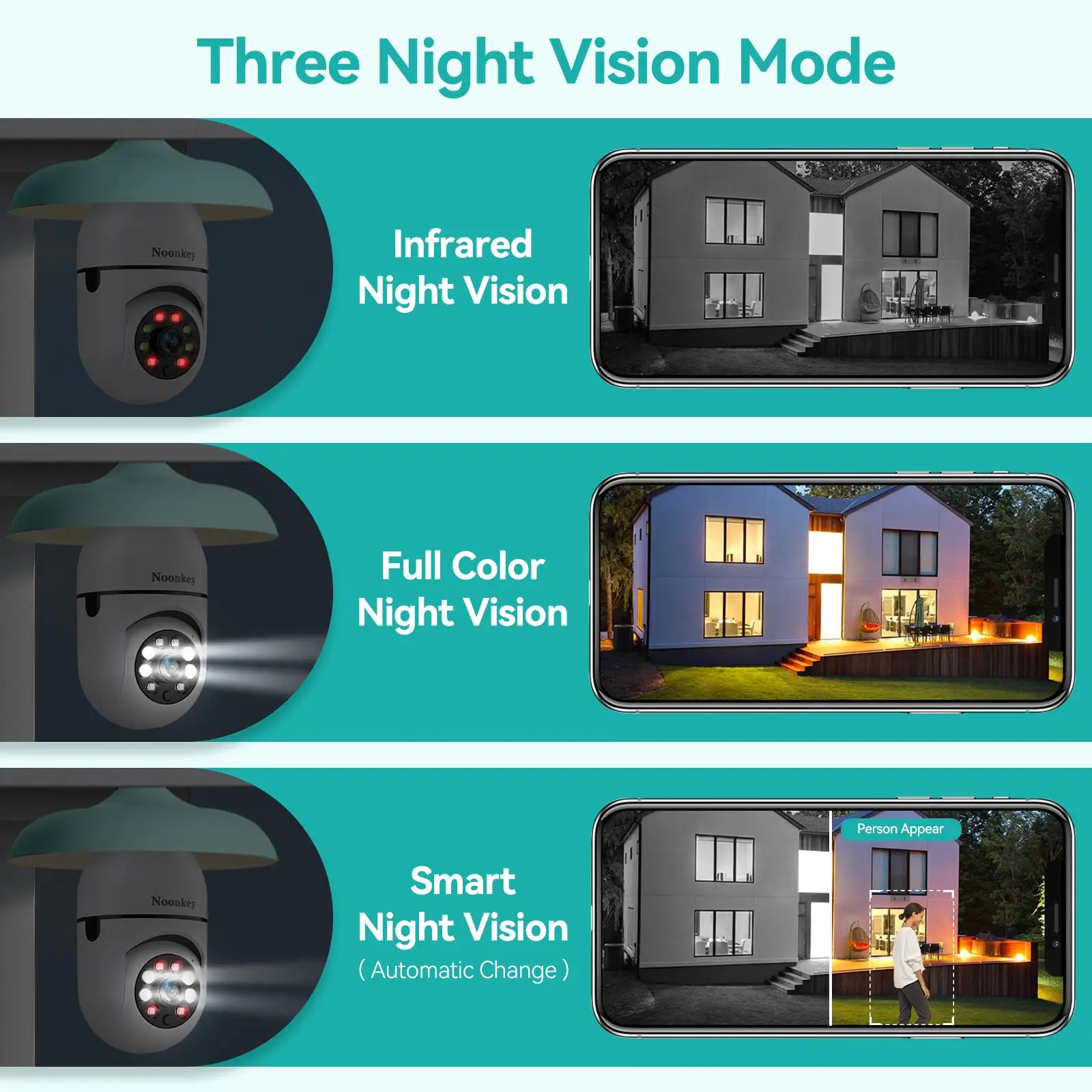 [3 pezzi] Telecamera di sicurezza con lampadina 2K, Wi-Fi 2.4G, Allarme movimento/suono/luce, Audio bidirezionale, Alexa, Installazione semplice, Interno/Esterno