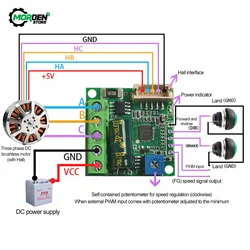 DC6-28V ZS-X12H regolatore di velocità del motore Brushless 0-100W con modulo scheda Driver Hall BLDC con accessori per l'alimentazione del cavo