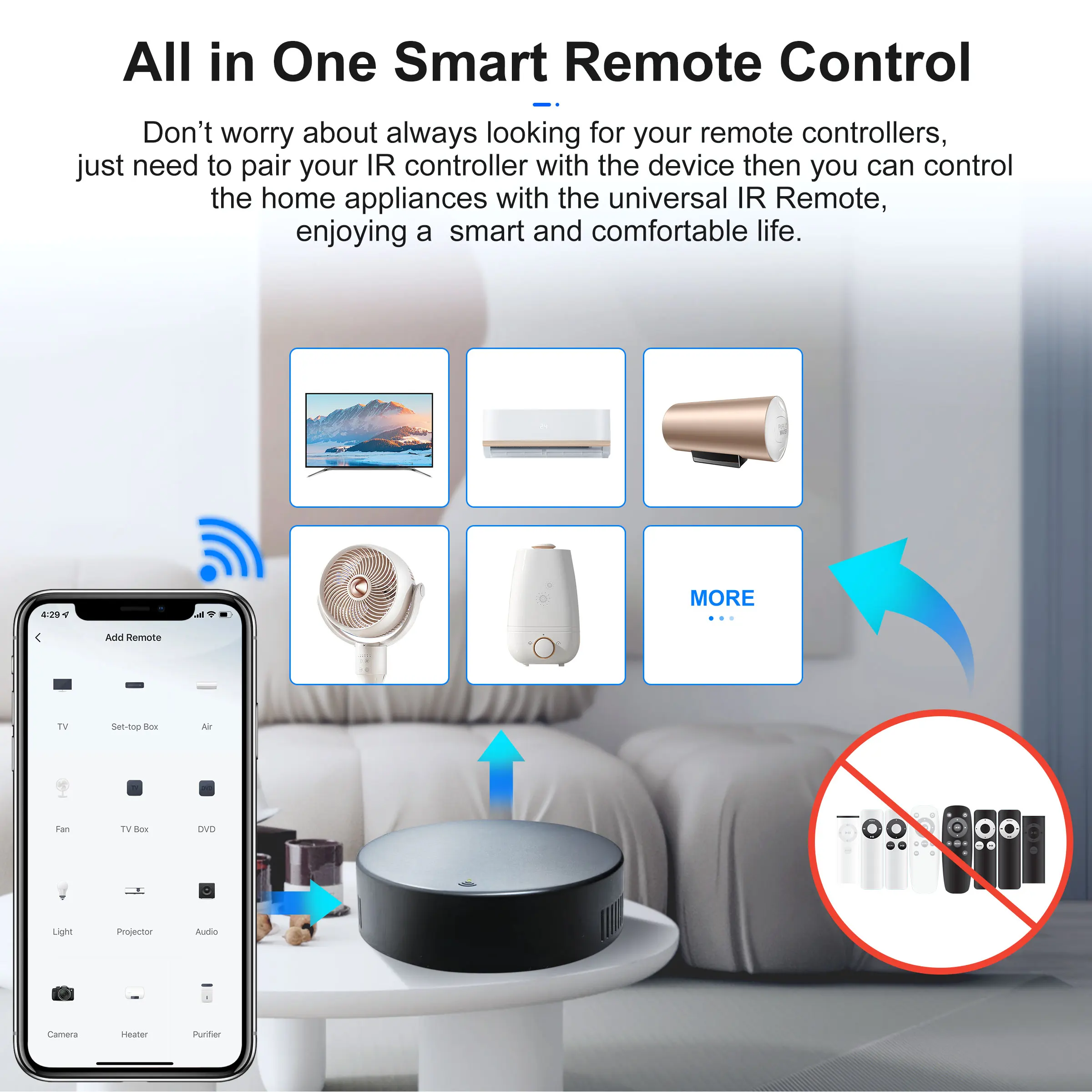 GIRIER Smart IR Remote Control Hub WiFi Universal Infrared Controller with Temperature Humidity Sensor Supports Alexa Hey Google