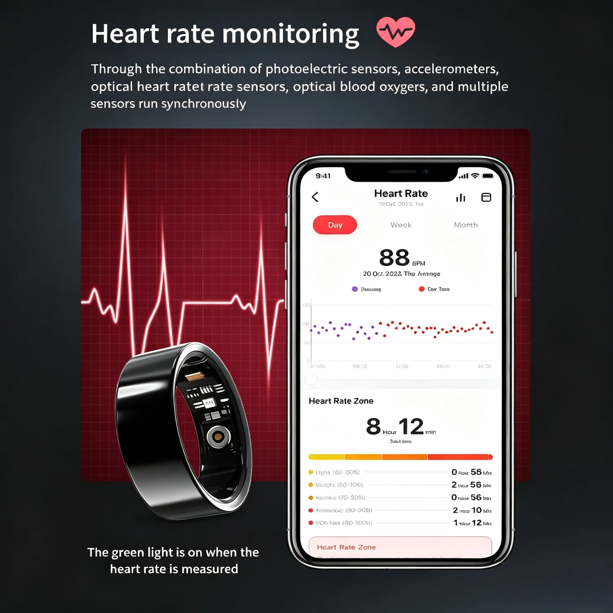 Smart ring 2026 rings smart ring smart ring ladies smart ring for iphone Blood pressure ring ring men V1