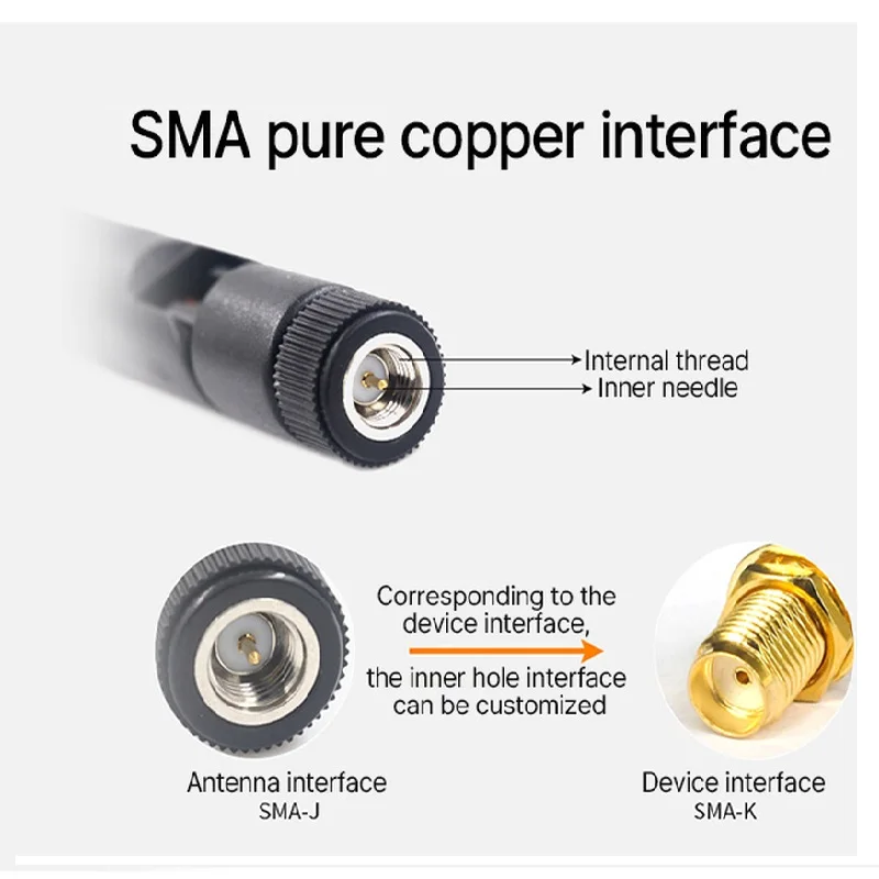 2pcs/lot 170MHz SMA-J Interface 50 Ohm Impedance Less Than 1.5 SWR  Gain High-quality Omnidirectional Antenna TX170