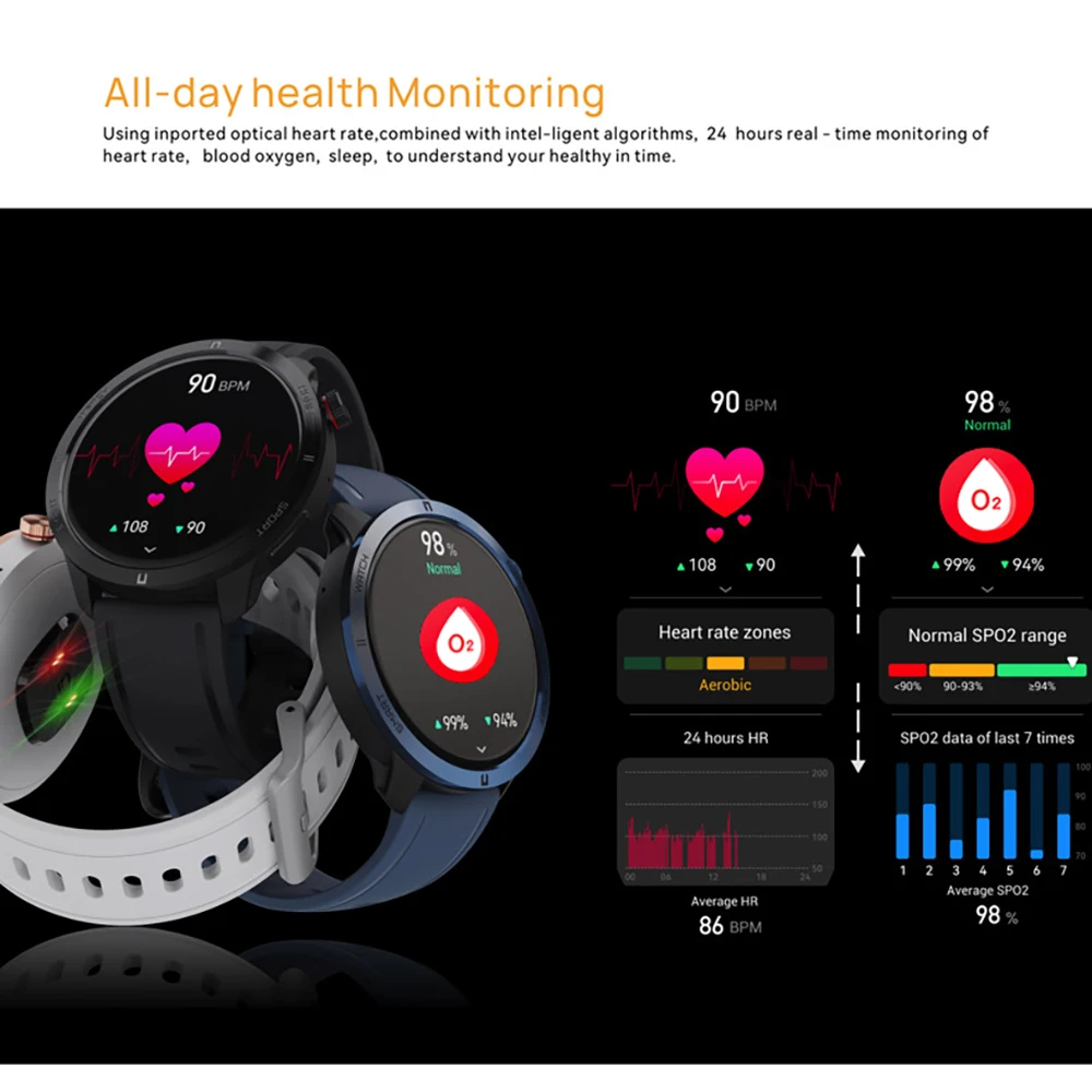 Jam tangan pintar pria dan wanita, 1.43 pintar layar AMOLED panggilan gigi biru 100 + olahraga detak jantung monitor kesehatan tahan air 2025