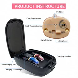 Invisible Digital Hearing Aid Micro In-ear Rechargeable Sound Amplifier Accessories For The Elderly Adjustable Hearing Aid