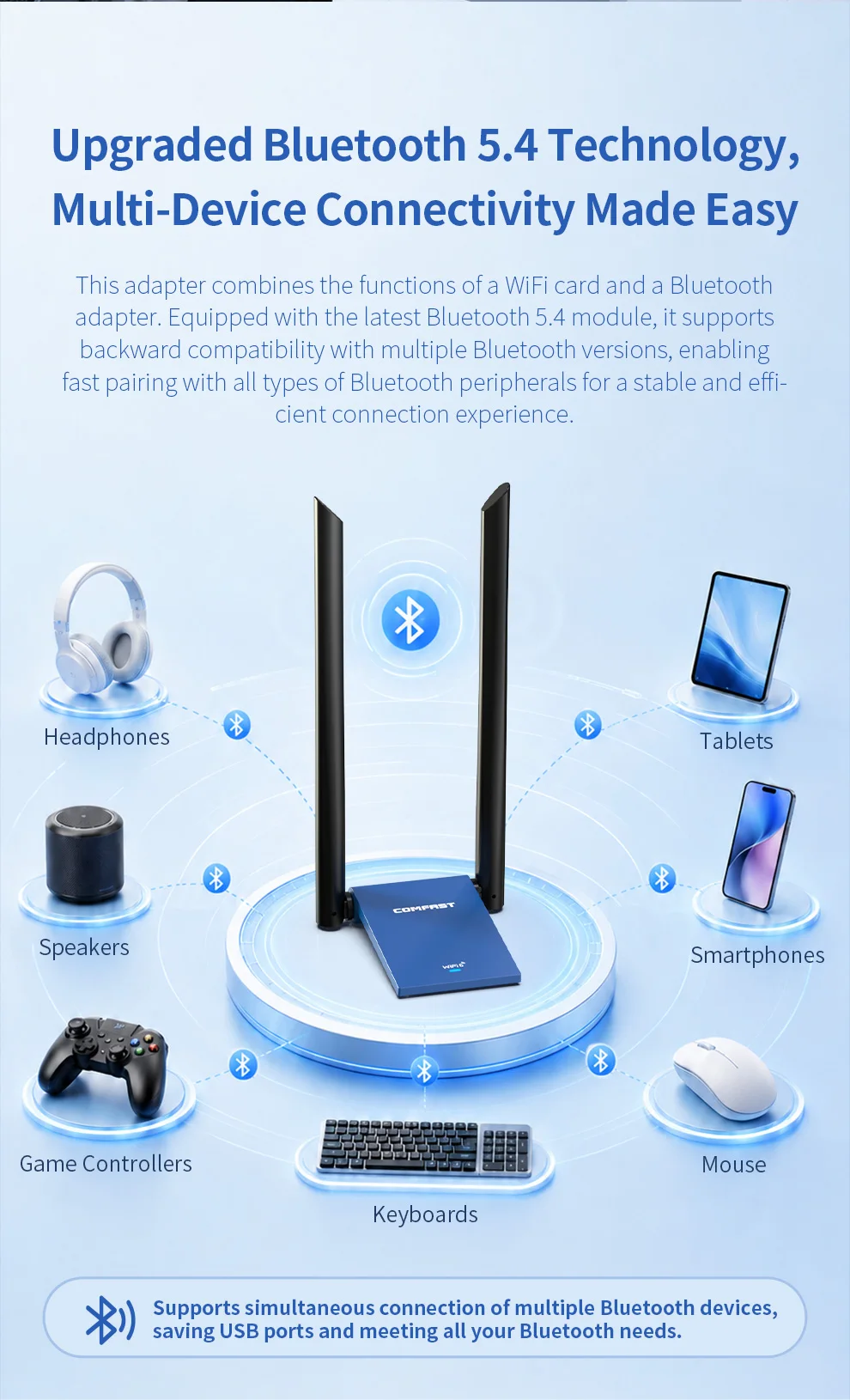 COMFAST USB WiFi Wireless Network Card AX600/900/1800 USB2.0/3.0 WiFi Adapter Dual-Band 2.4&5G WiFi dongle Antenna Fpr Laptop PC