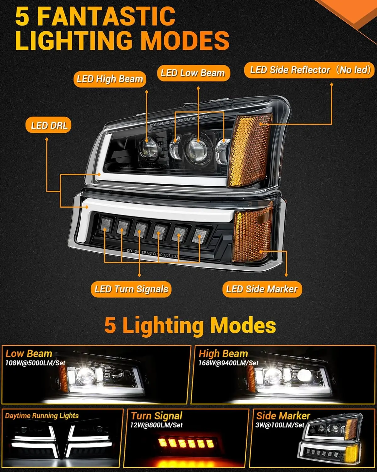 LED Headlights Assembly DOT Approved with DRL Turn Signal Hi/Low Sealed Beam Side Marker Compatible with 2003-2006 Chevy