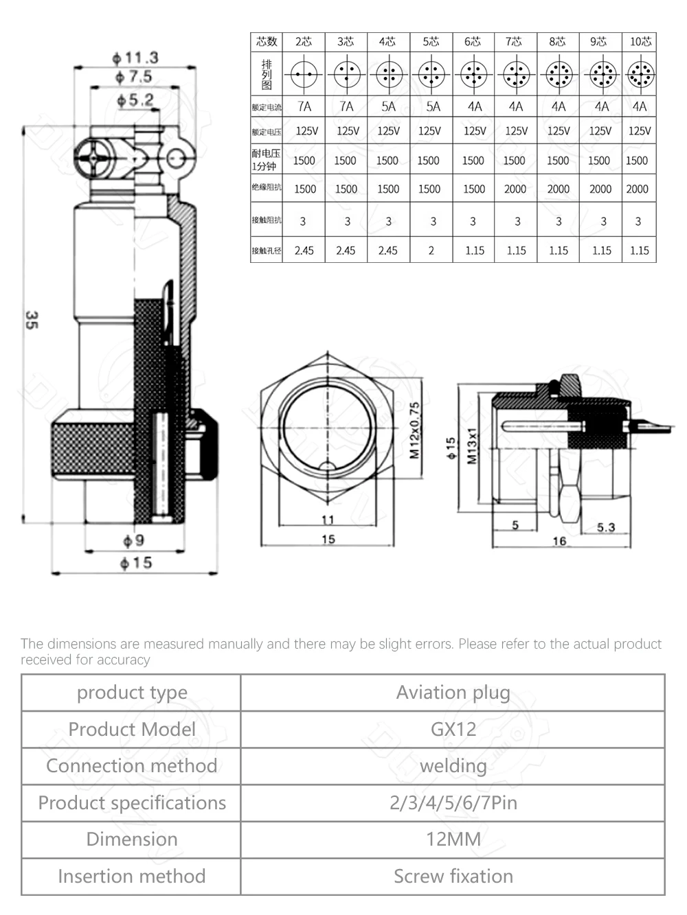5/10/20Set GX12 GX16 GX20 2 3 4 5 6 7 8 9 10 12 14 15 Pin Docking Luftfahrt Steckdose Wasserdicht Rundsteckverbinder – Detail 3
