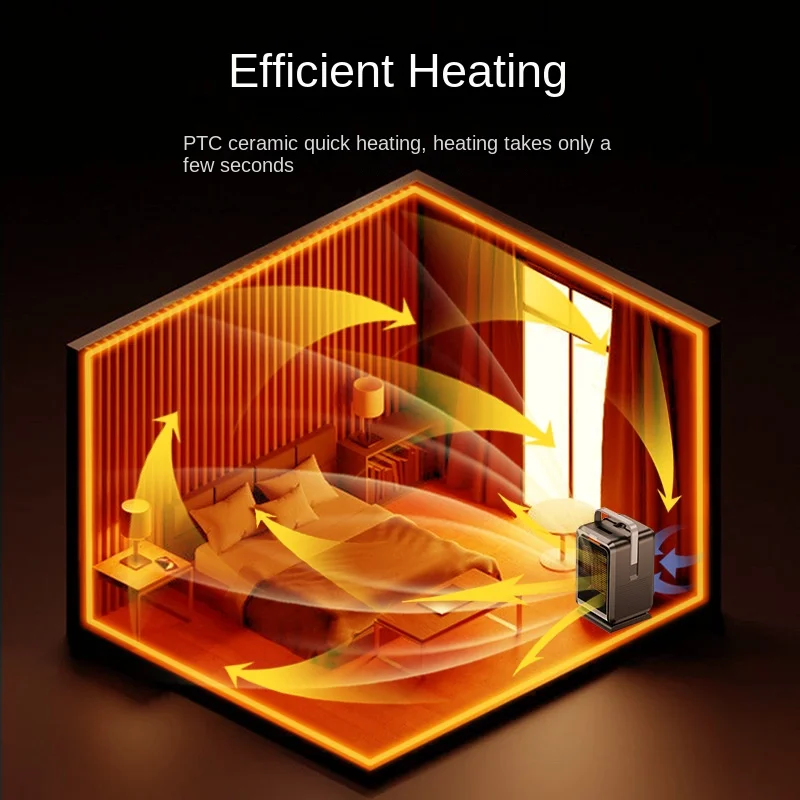 Calentador eléctrico de escritorio, calentador de ventilador de ahorro de energía de doble uso, calentamiento eficiente de manos/pies, nuevo