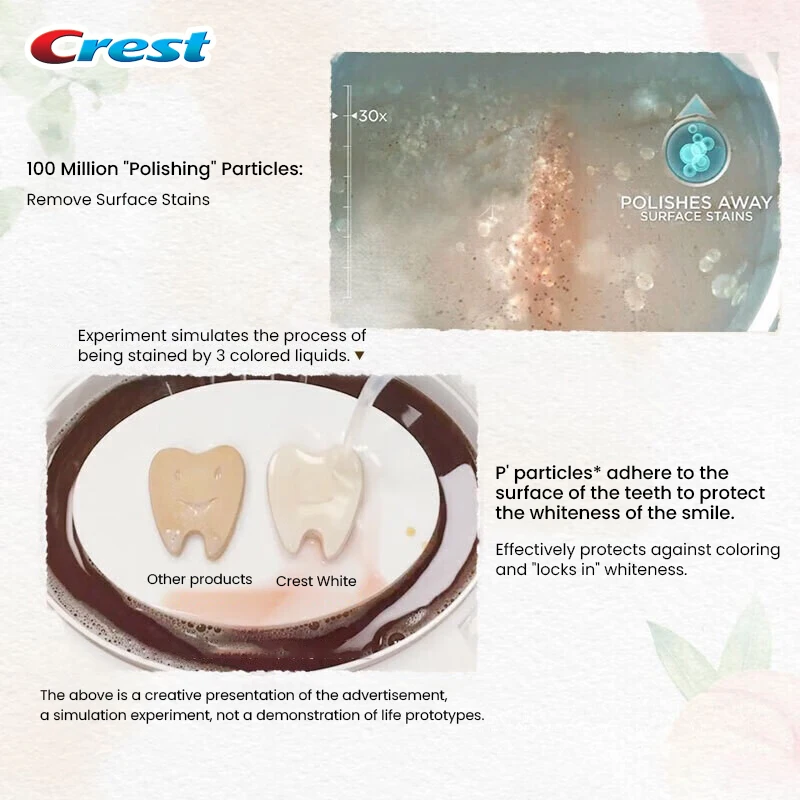 Crest 3D White Refreshing Peach Toothpaste Peach Flavour Lock White Stain Remover Small Toothpaste Travel Size 20g *10pcs