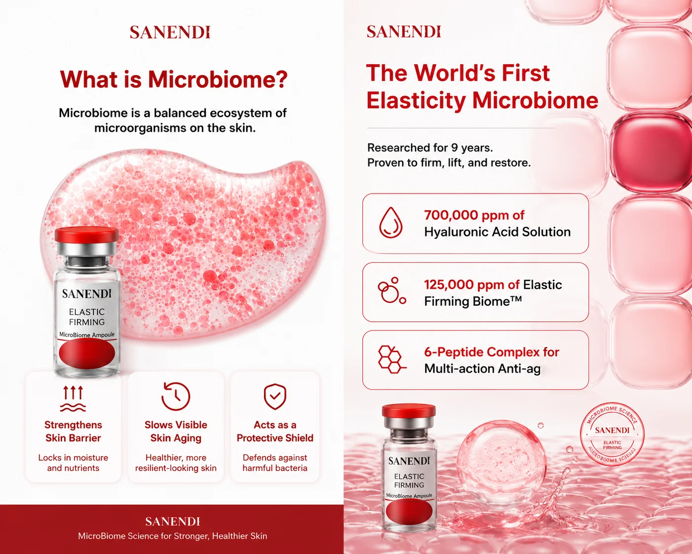 HA Sanendi Microbiome Ampoule Korean Skin Care Hyaluronic Acid Serum Vita Balanced Moisturize Soothes Essence Deep Hydration