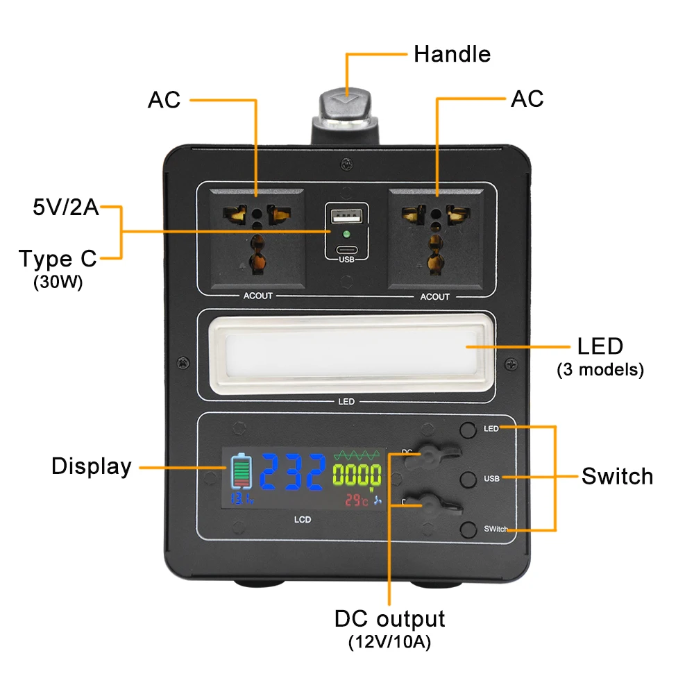 

600W 220V Pure Sine Wave Portable Power Station Power Station PCB Case without Battery