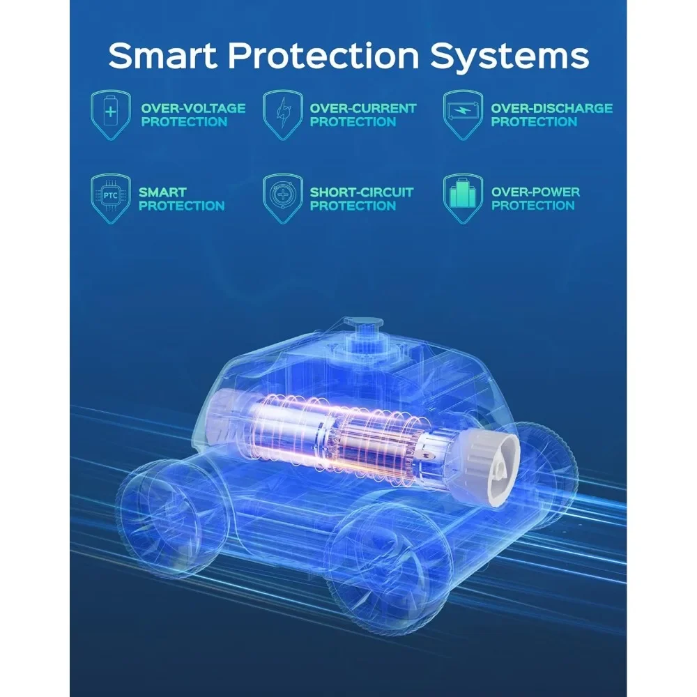 Sophisticated Robotic Pool Vacuum Cleaner, Dual Strong Suction Port, 130min Runtime, Cordless Pool Cleaner, World's First Smart