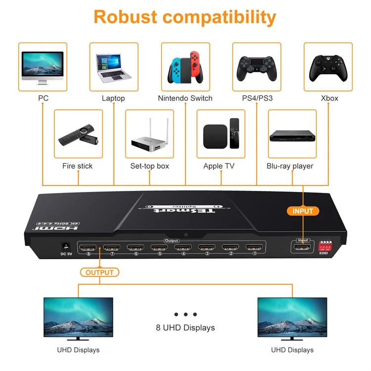 TESmart 4K@60Hz 1 Ultra HD A/V source to 8 Ultra HD displays simultaneously support 7 EDID modes  CEC function 1x8 HDMI Splitter