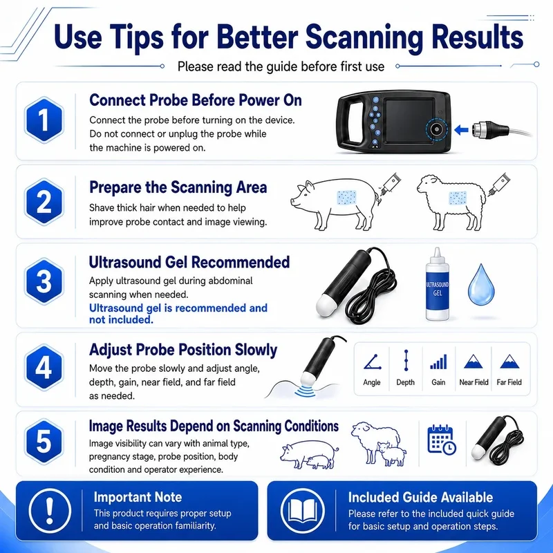 5.7 Inch High Resolution Screen Animal Ultrasound Scanner Adjustable Pseudo Color Function