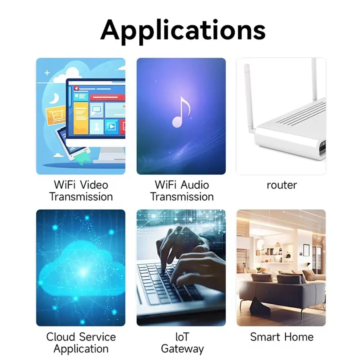 Sells well RTL8723DU WIFI BLE Dual Mode Module 2.4GHz Low Cost Wireless Transparent Transmission COJXU EWM103-WF8723DU