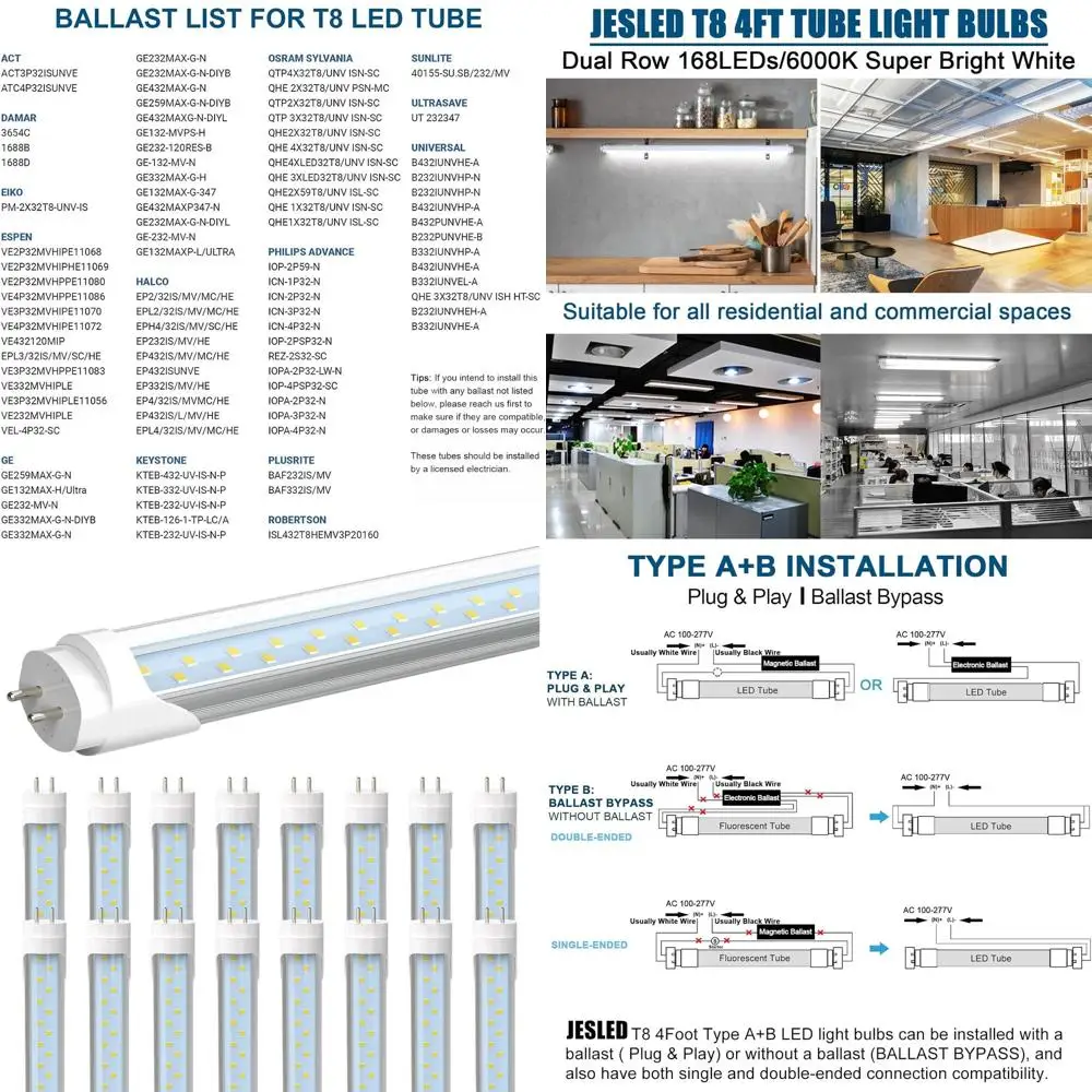 

4ft 24W LED T8 A+B Tube Lights, 65W Equivalent, 3200 Lumens, 5000K, Clear, 16-Pack