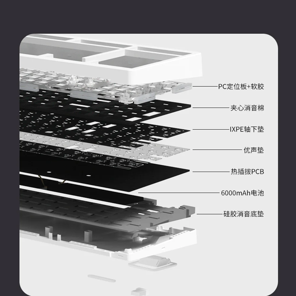 

ZORNHER Zuohe ZH980 Spider Web Mechanical Keyboard Tri Mode Custom RGB Hot Swap Wireless Gaming Keyboard PC Accessories