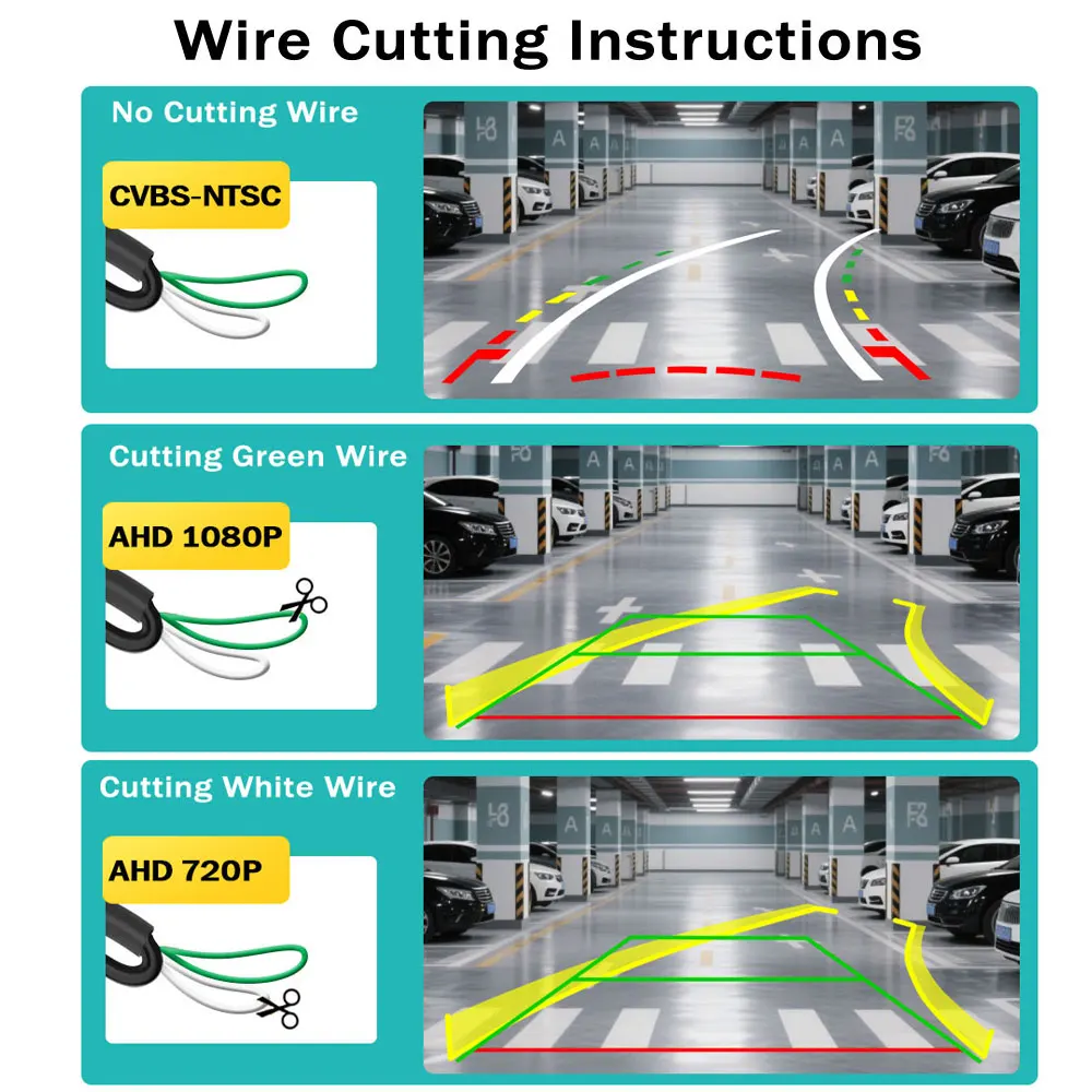 Golden 170 ° AHD 1080P kamera spion dinamis, kamera mobil mundur lensa mata ikan penglihatan malam tahan air universal