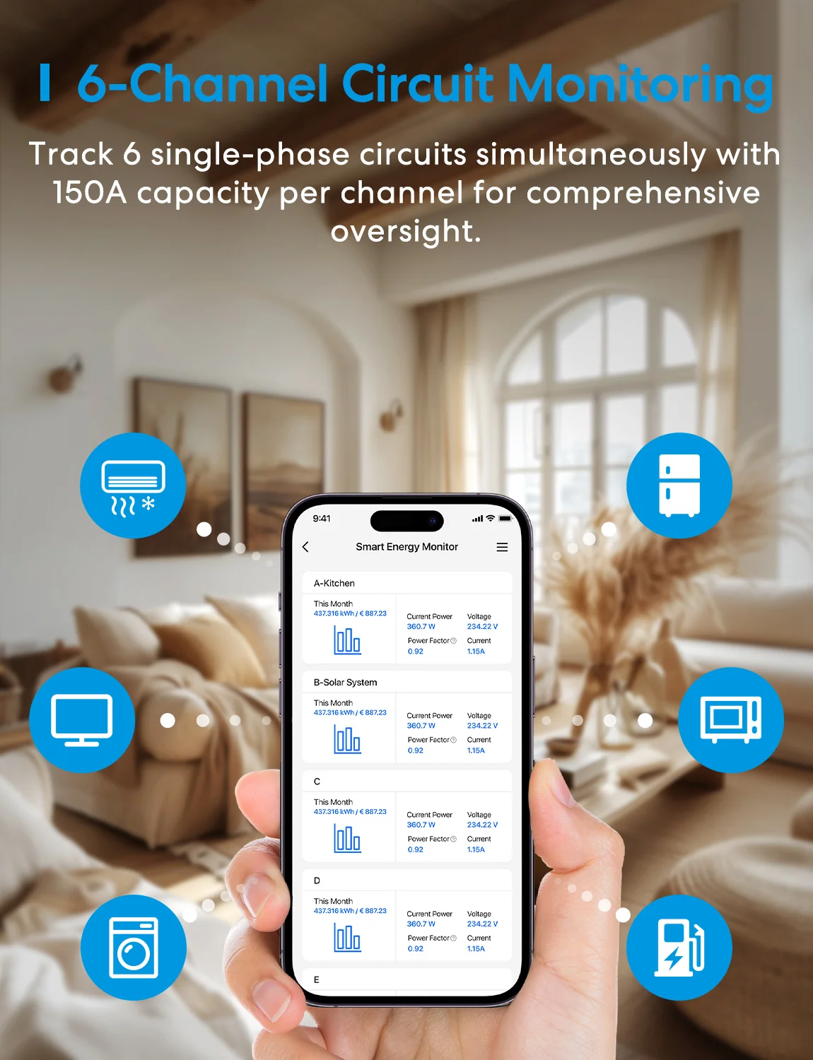 Mefoss Smart Real Time Energy Monitoring EM06 WLAN Power Meter 3 Phase Smart Meter with 6 Measuring Channels 150A