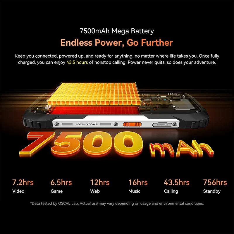 Blackview Oscal PILOT 3 هاتف متين 5G 6.78 بوصة 2.4K IPS 120 هرتز عرض 50MP MediaTek البعد 63007500mAh NFC الهاتف المحمول #4