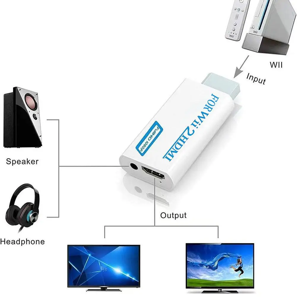 Full HD HDMI-Compatible Adapter For Wii Console Converter with 3.5mm Jack Audio Video Cable 720P For PC HDTV Monitor Display image 5